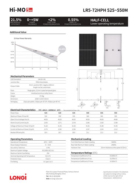 TEL86-400-9696199 Fax 86-29-86686228 the local authorities for specific clauses. . Longi solar 540w datasheet pdf